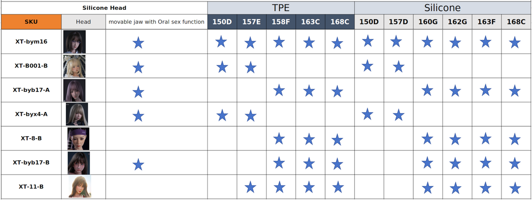 compatibility-chart.png