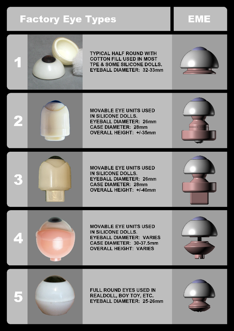 Factory-EME  types.png