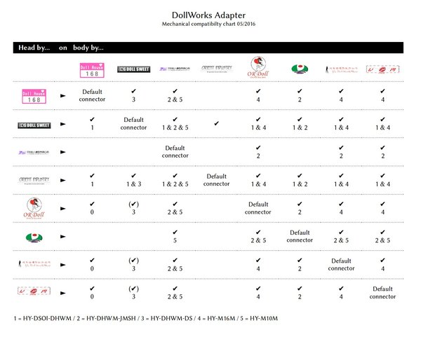 dw-mech-comp-chart-02.jpg