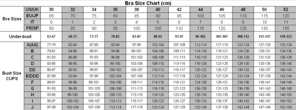 bra_size_chart_centimetres.jpg