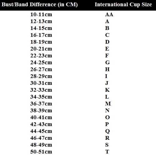International Cup Sizes.jpg