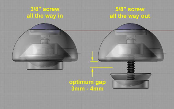 Easy Move adjustment range.jpg