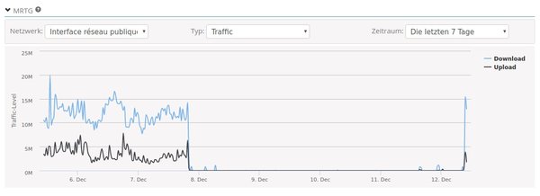 2017-12-12-10-20-traffic.jpg