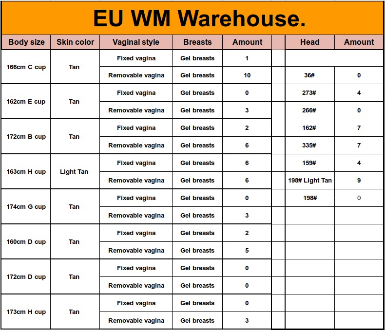 wm-warehouse-eu-2022-04-20.jpg