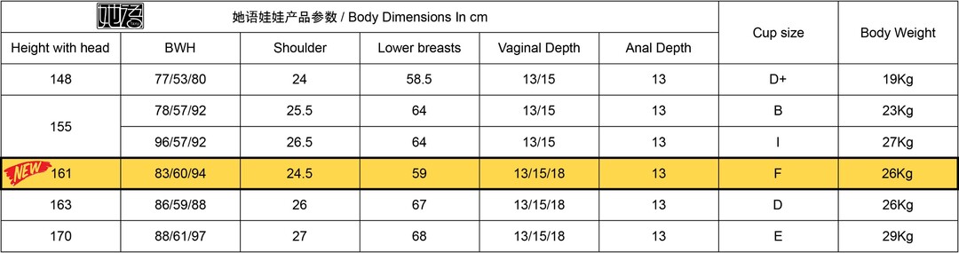 161 Body measurements.jpg