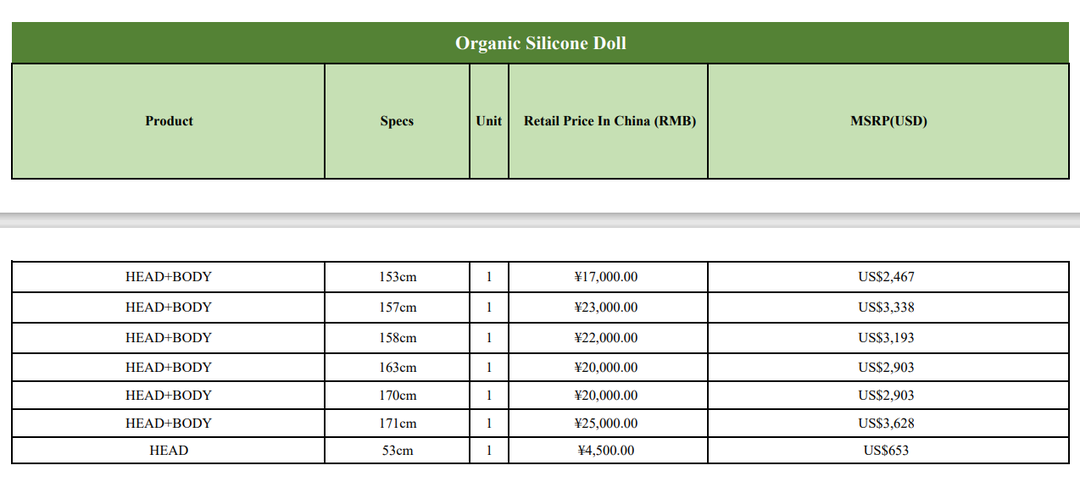 XYCOLO OS DOLL PRICE LIST.png
