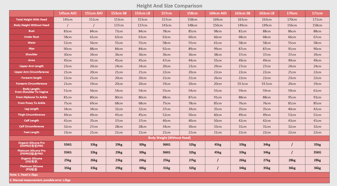 XYcolo Dolls Measurements & Weights.png