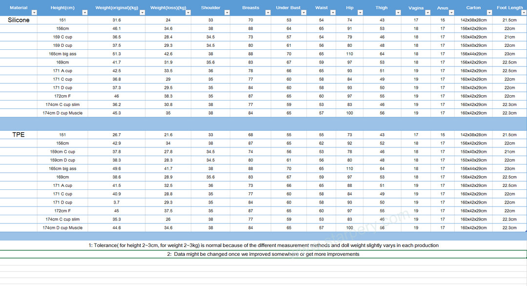 starpery measurements.jpg