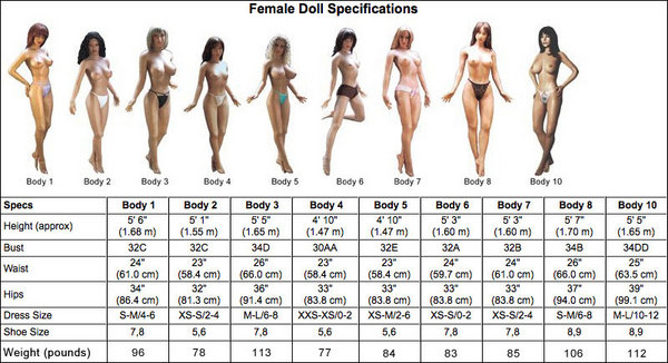 Female_Doll_Specifications_Chart1.jpg