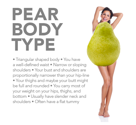 pear-body-type-1.png