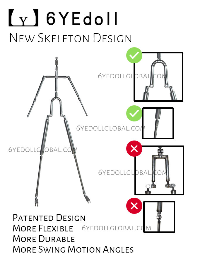 Re: New 6YE Doll Skeleton (Patented ball-joint design) 