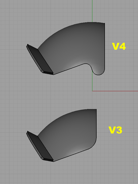 V3-V4 eyelid compare.jpg