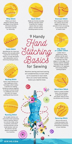 Hand-stitching-infographic.jpg