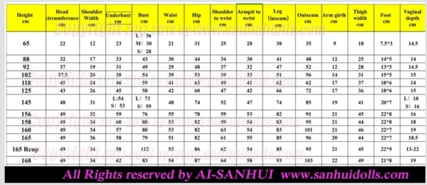 SH FAQ chart.PNG