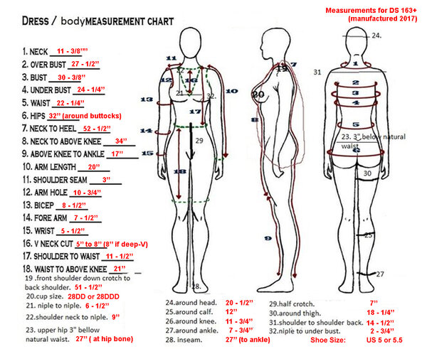 Measurements DS163+.JPG