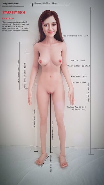 Yuqing measurements.jpg