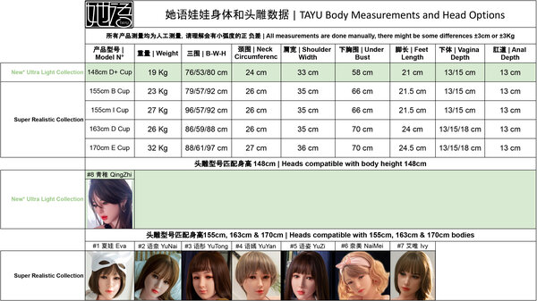 TAYU Body Measurements and Head Options.jpg