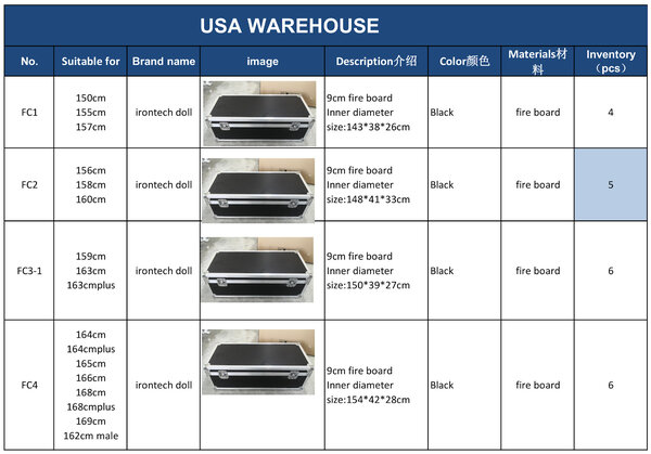 it-warehouse-us-2-2021-10-25.jpg